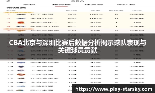 星空体育中国