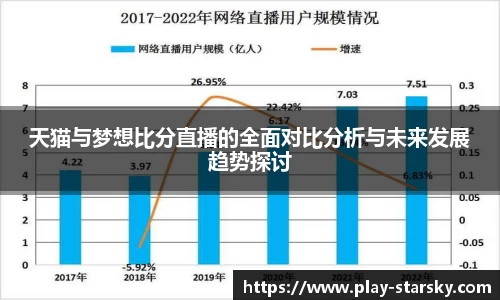 星空体育官网入口