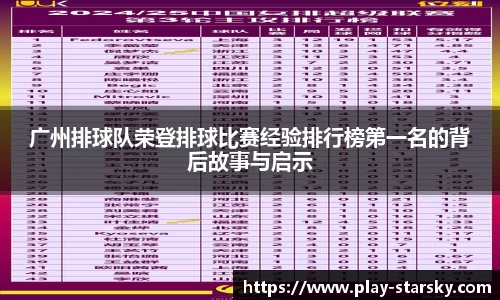 星空体育官网