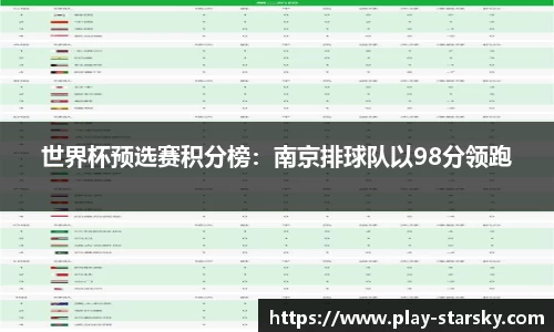 星空体育官网入口